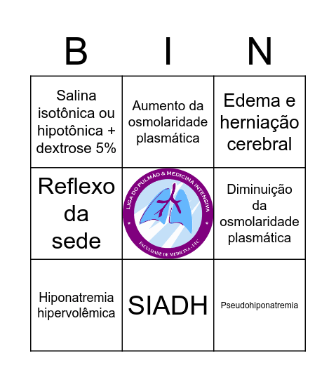 DISTÚRBIOS DO SÓDIO - CAPACITAÇÃO LPMI Bingo Card