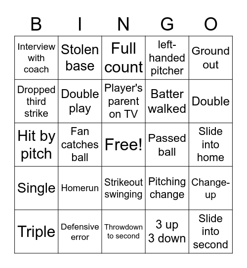 Softball Bingo - ____________vs.___________ Bingo Card