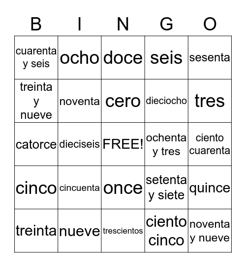 Los Numeros Bingo Card