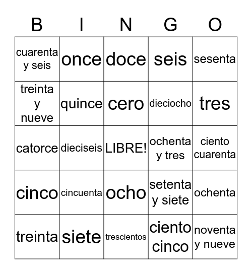 Los Numeros Bingo Card