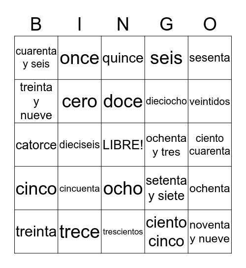 Los Numeros Bingo Card