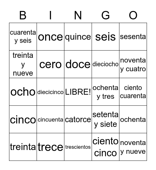 Los Numeros Bingo Card