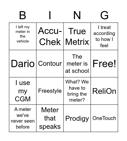 Meter Bingo Card