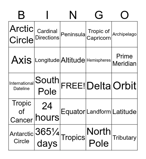 Geography Terms Bingo Card