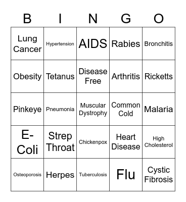 Disease Bingo Card