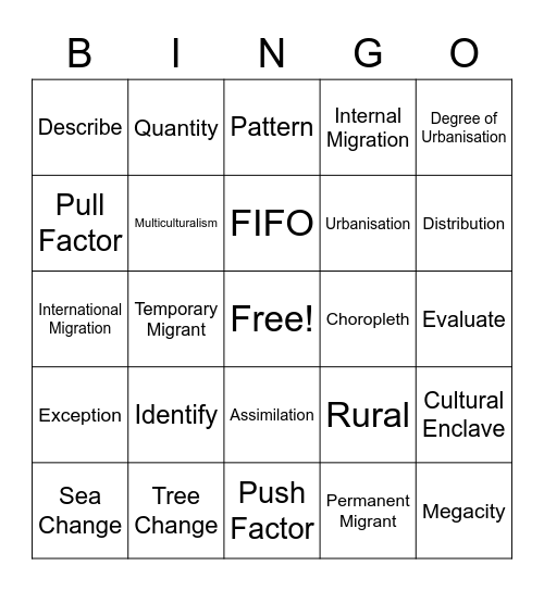HASS Revision Bingo Card