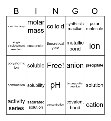 Final Exam Review Bingo Chemistry Bingo Card