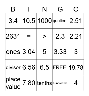 Decimals Unit 1 Math Bingo Card