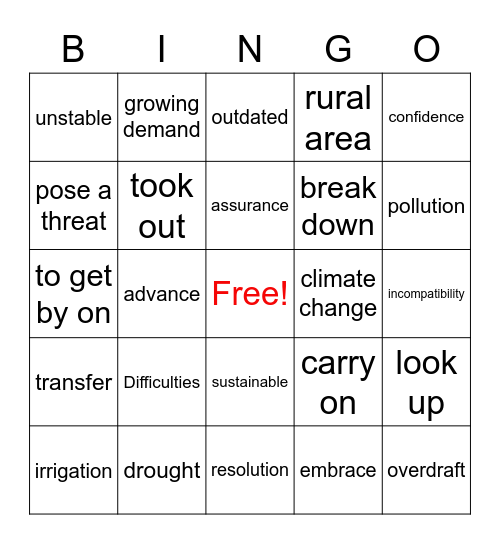 Unit 4: Challenges Bingo Card