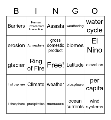 Geography Final Bingo Card