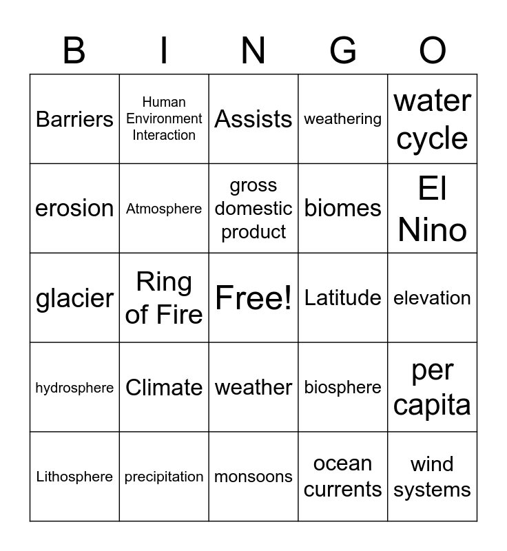 Geography Final Bingo Card