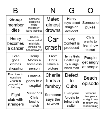 Famous Florida Trip Bingo Card