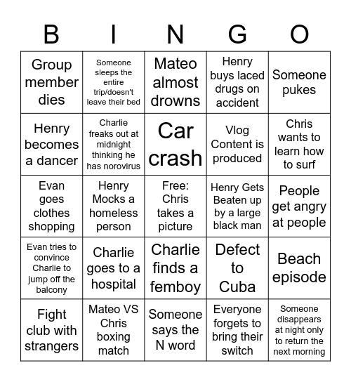Famous Florida Trip Bingo Card