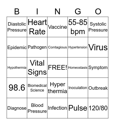 Key Terms Bingo Card