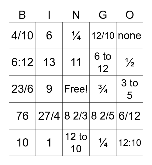 Math Final BINGO Card