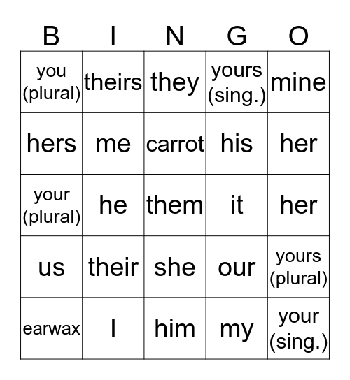 Pronouns Bingo Card