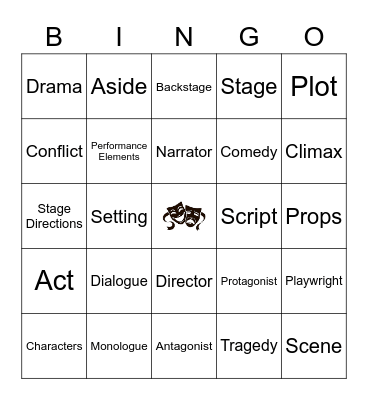 Drama Vocabulary Bingo Card