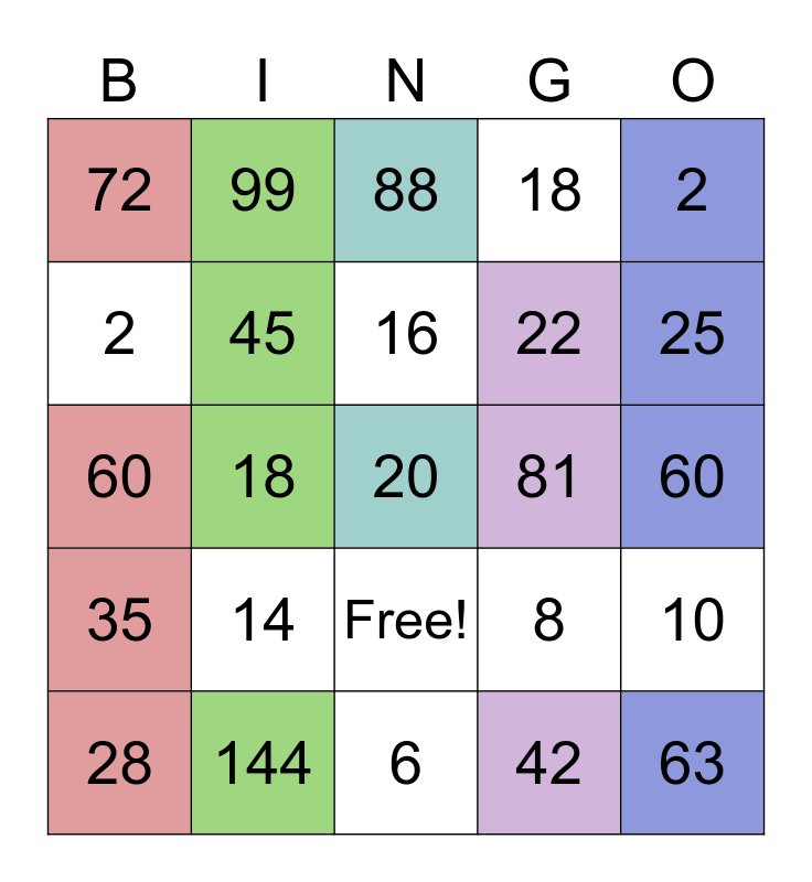 math Bingo Card