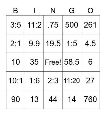 Fun with Ratios!! Bingo Card