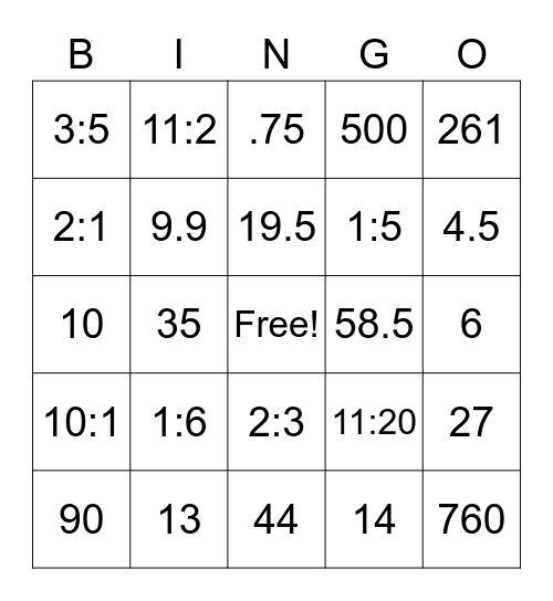 Fun with Ratios!! Bingo Card