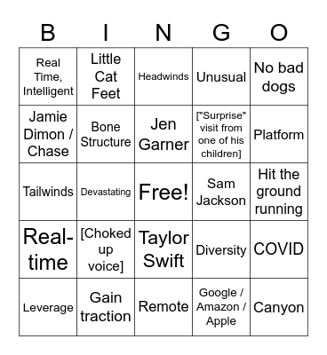 Rich Strategy Session Bingo Card