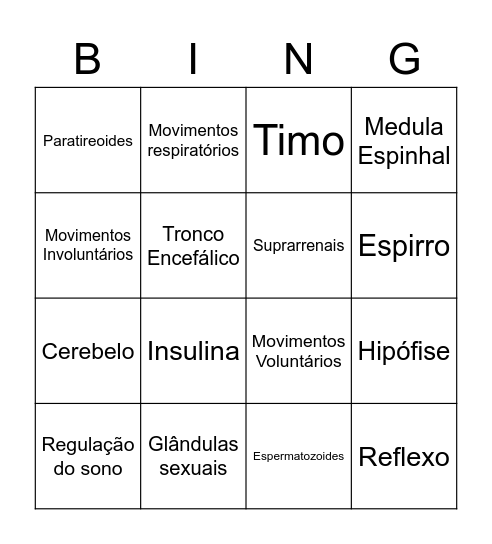 Sistema Endócrino e Sistema Nervoso - CBC Bingo Card