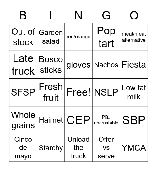 Let's Play Bingo Card