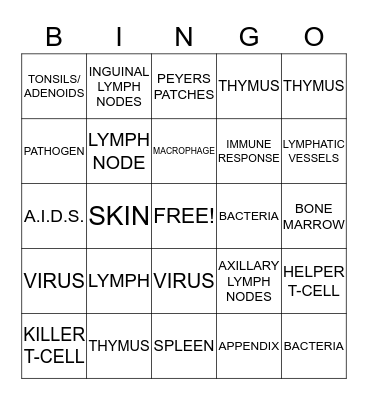 IMMUNE SYSTEM Bingo Card