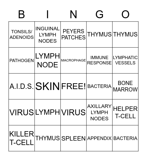 IMMUNE SYSTEM Bingo Card