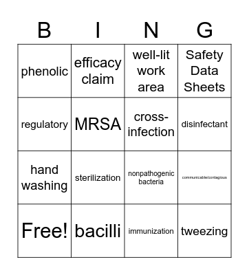 Chapter 2 Safety and Infection Control Bingo Card