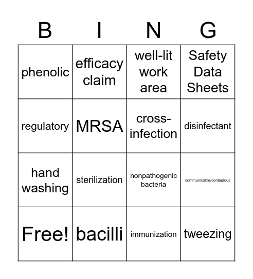 Chapter 2 Safety and Infection Control Bingo Card