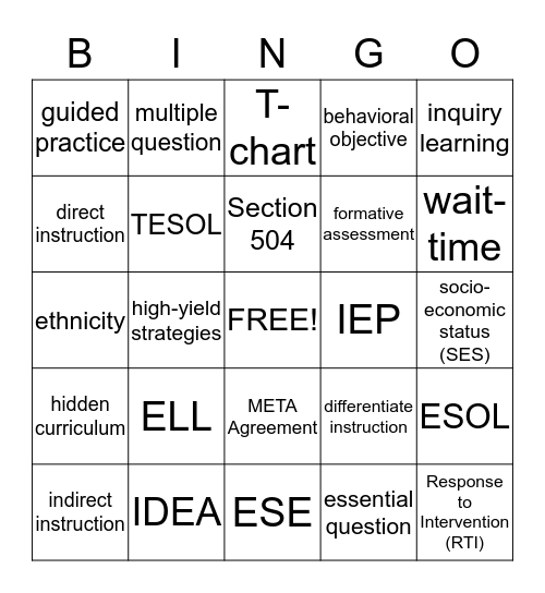 Vocabulary Bingo Card