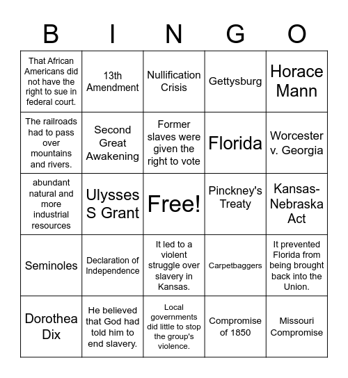 US History Semester 2 Exam Review Bingo Card