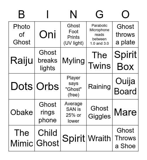 Phasmo Bingo Card