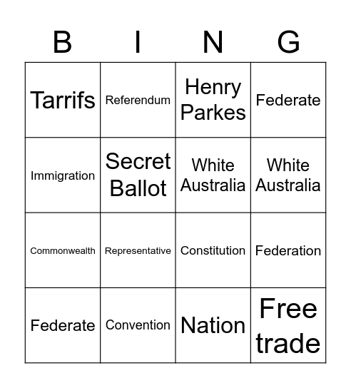 Federation Bingo Card