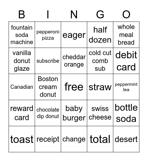 How to Order Food at a Restaurant in English Bingo Card