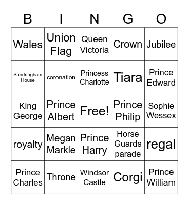 Cavendish avenue Bingo Card