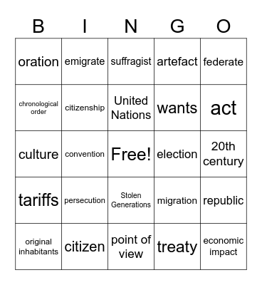 Federation Bingo Card