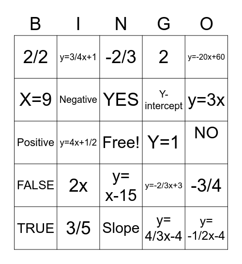 SLOPE INTERCEPT FORM Bingo Card