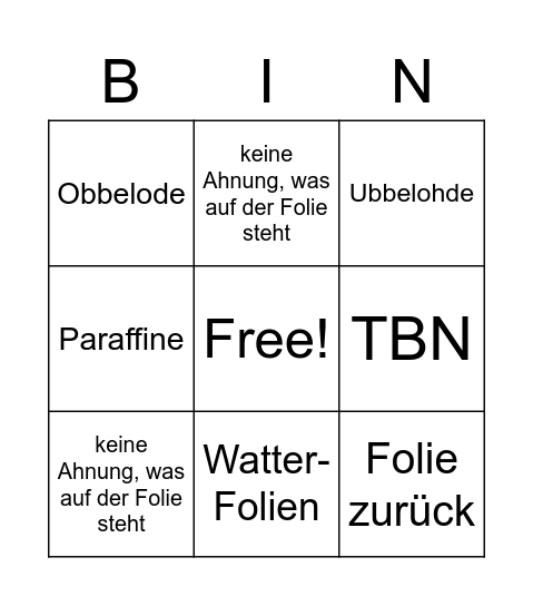 Betriebsstoffe Bingo Card