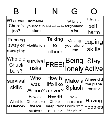 Resilience and Survival Bingo Card