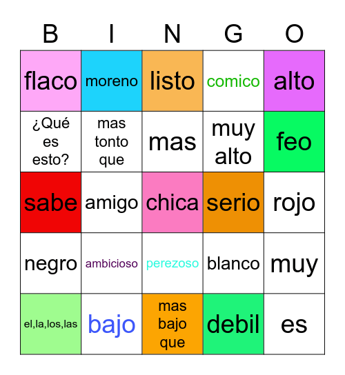 ¿Quién es? Bingo Card