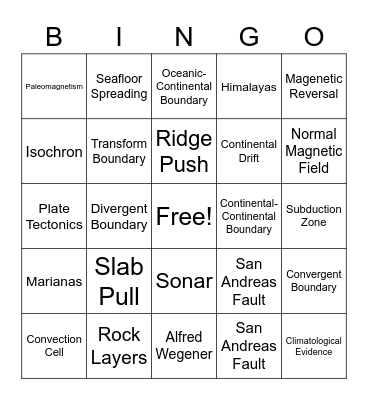 Ch 17 Bingo Review Bingo Card