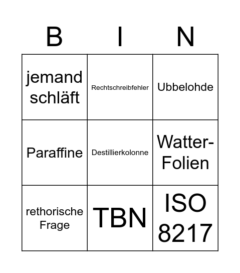 Betriebsstoffe Bingo Card