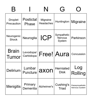 Neuro Bingo Card