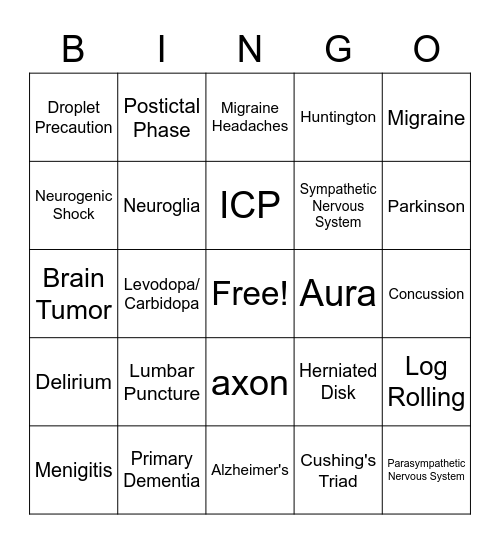 Neuro Bingo Card