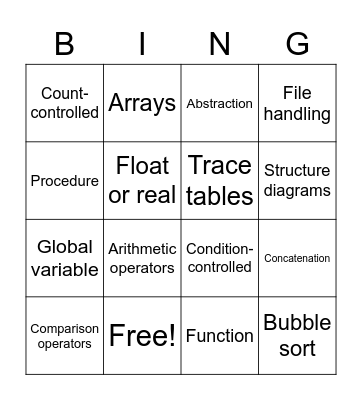 Computer Science Paper 2 Bingo Card