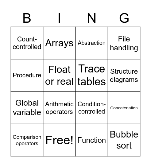 Computer Science Paper 2 Bingo Card