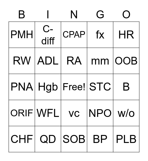 PTA Abbreviations 2 Bingo Card