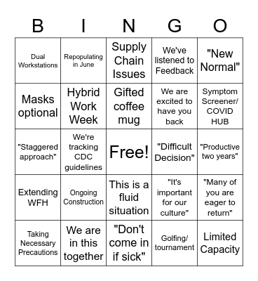 Sentry Bingo Card